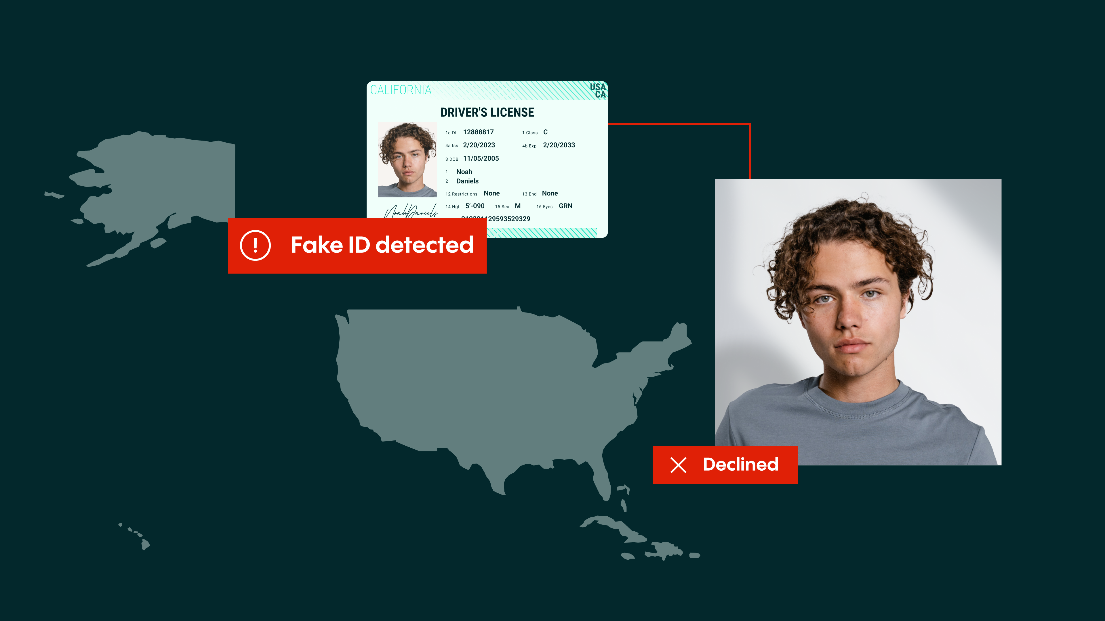 fake id generator united states