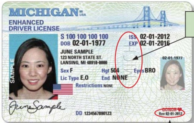 fake id signature