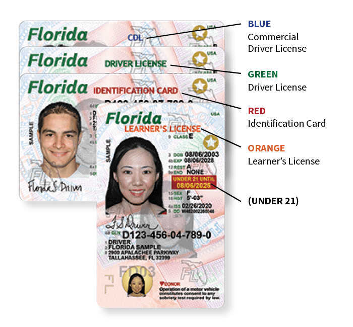 How To Get A Florida Fake Id