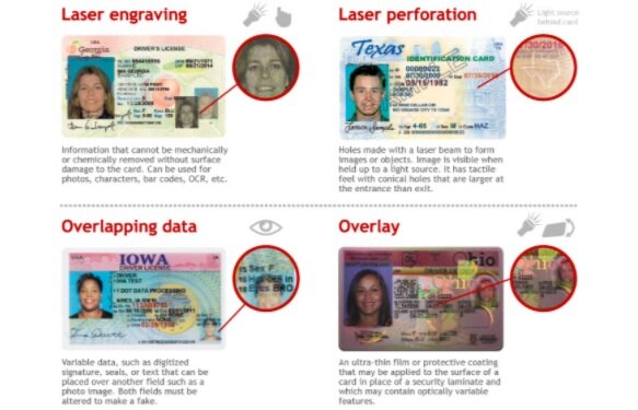 Iowa Fake Id Website