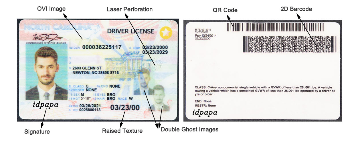 North Carolina Fake Id Templates