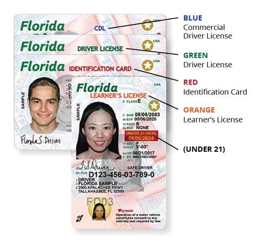 Order Florida Fake Id