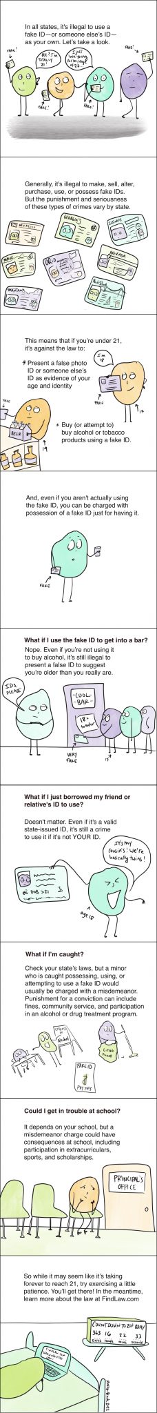 what happens if you get caught with fake id