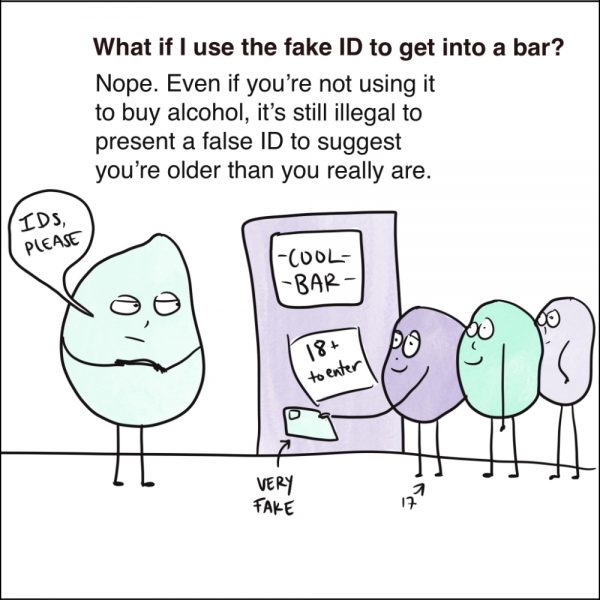 what happens if you get caught with fake id