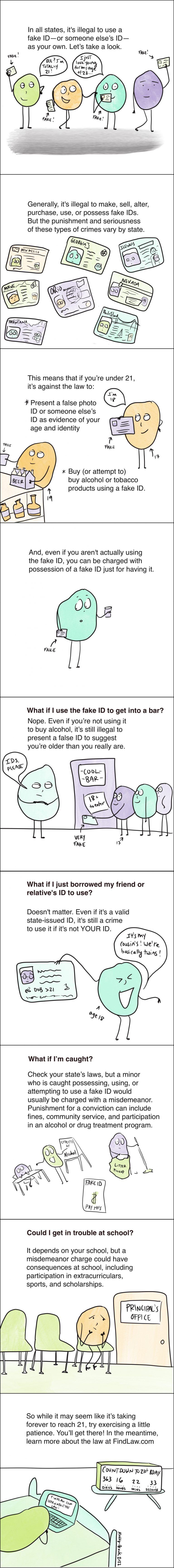 what happens if you get caught with fake id